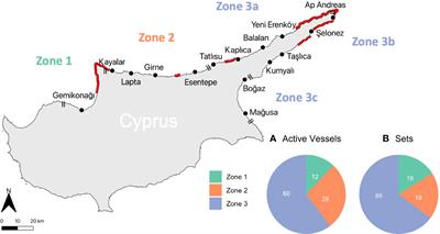Diversity and distribution of elasmobranchs in the coastal waters of Cyprus: using bycatch data to inform management and conservation